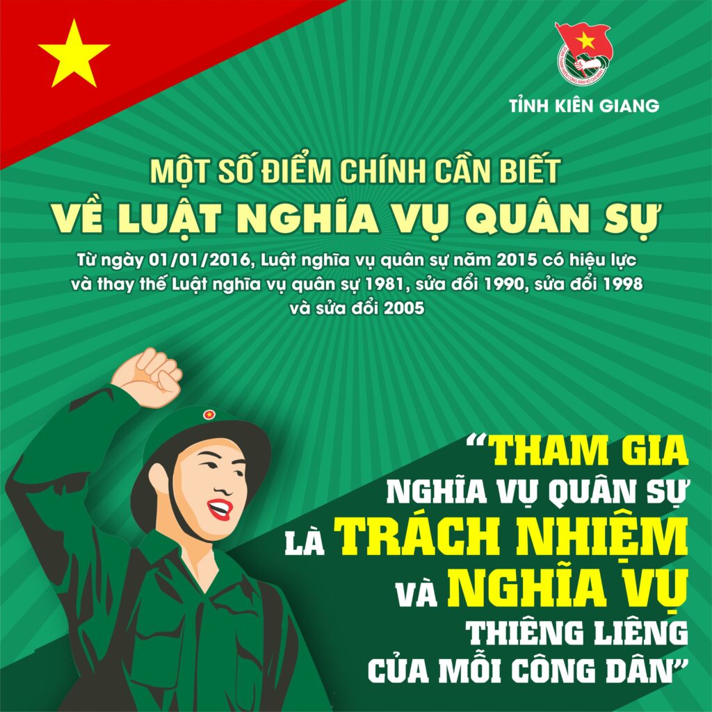 Luat nghia vu quan su 1